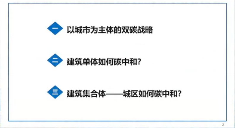 第2页预览