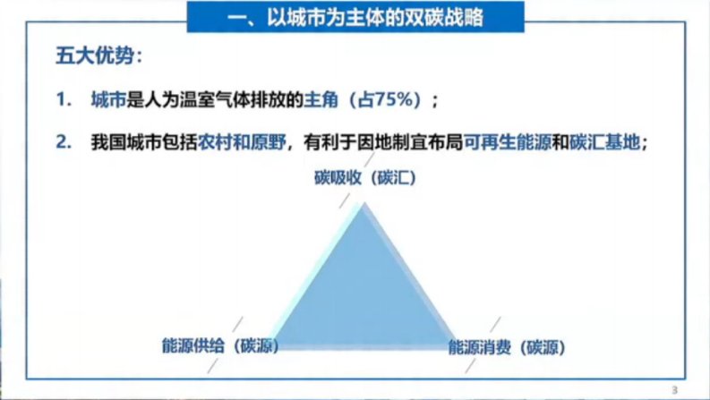 第3页预览