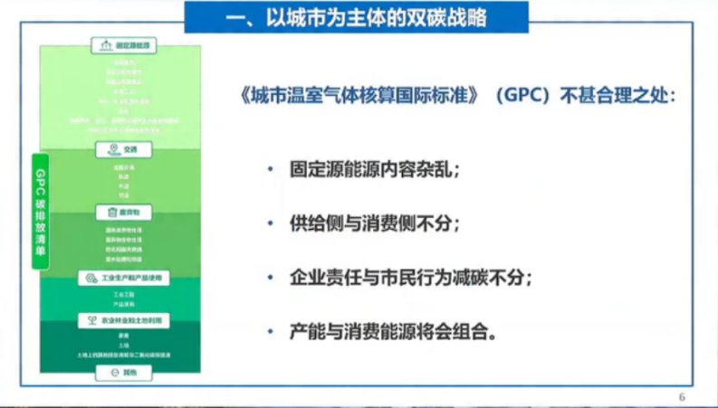 第6页预览