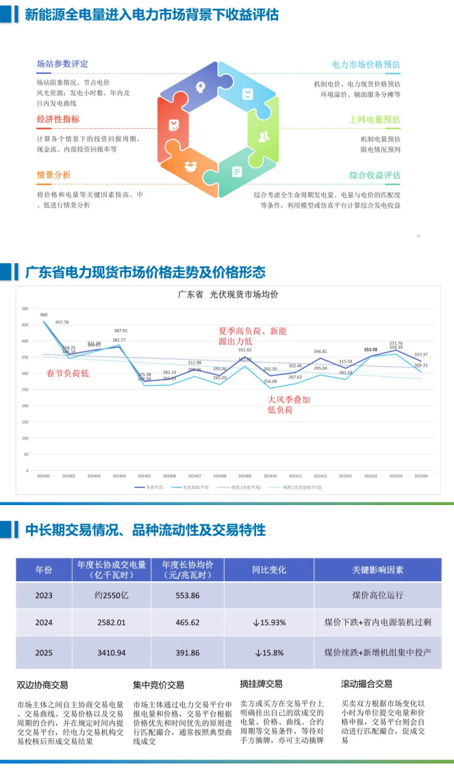 第5页预览