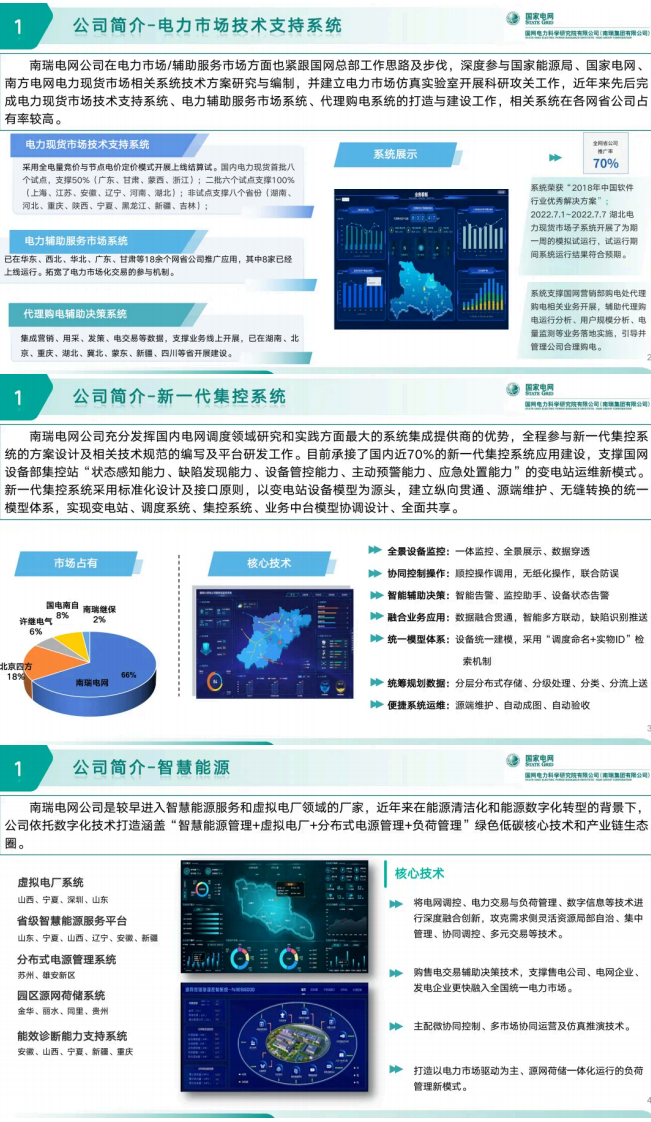 第2页预览