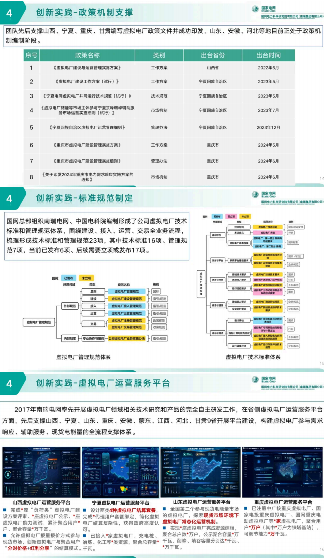 第6页预览
