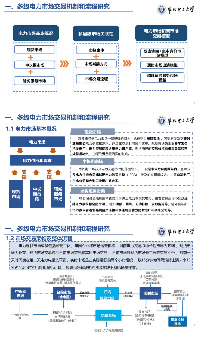 第2页预览