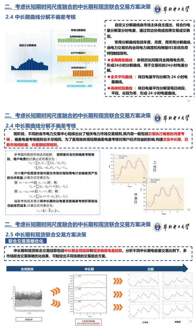 第6页预览