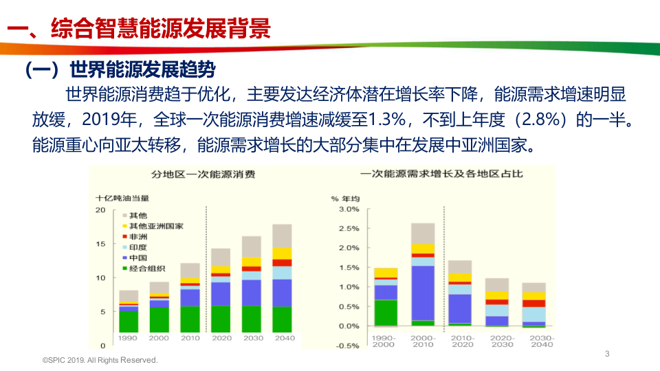 第3页预览