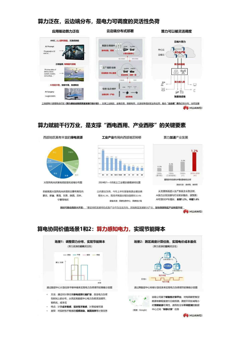 第2页预览