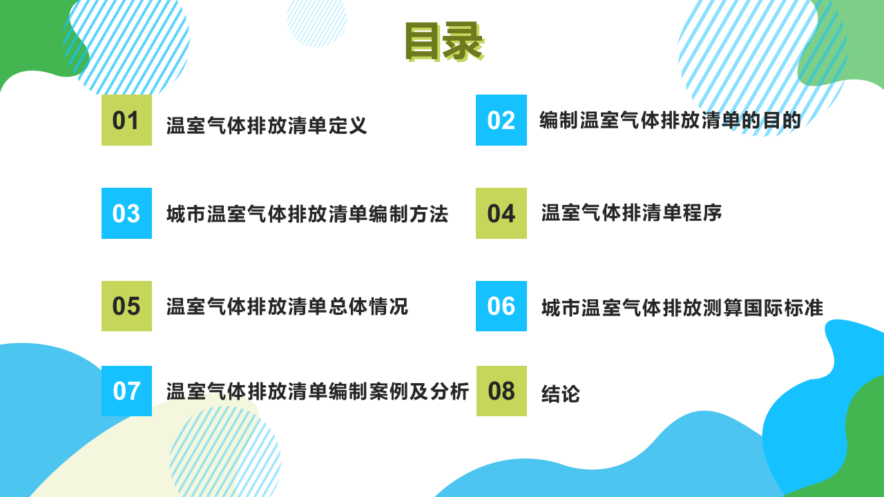第2页预览