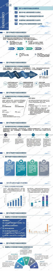 第2页预览