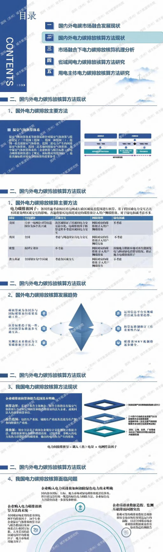 第3页预览