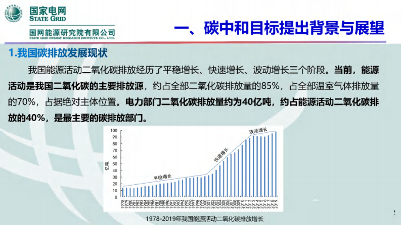 第3页预览