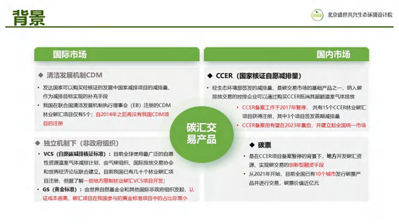 第3页预览