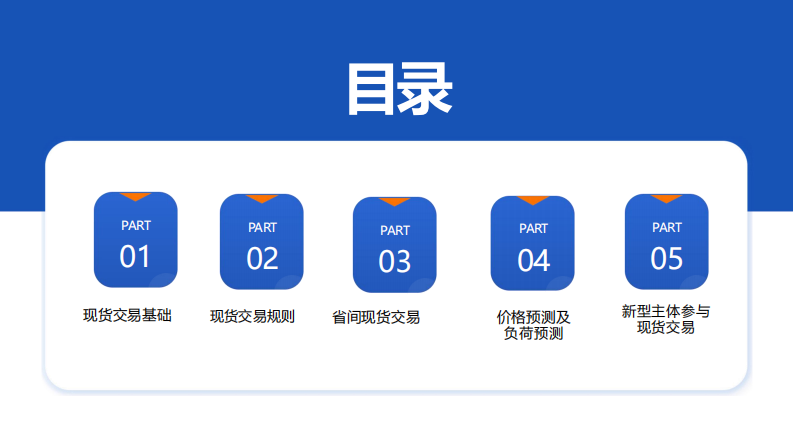 第2页预览