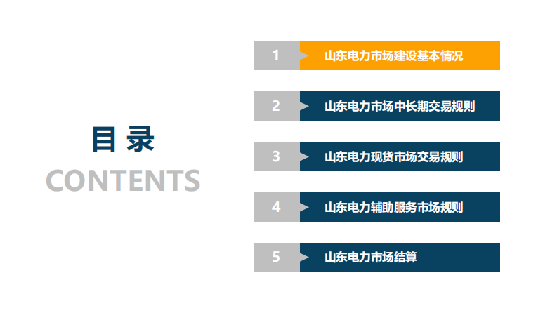 第2页预览