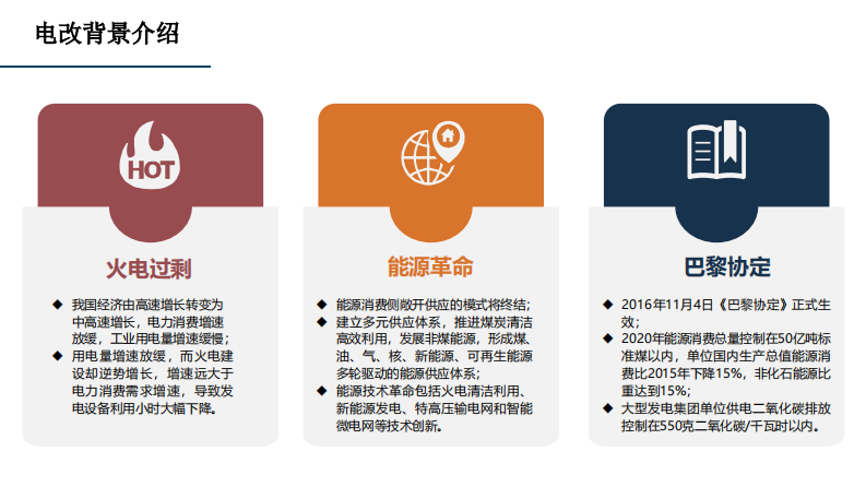 第3页预览