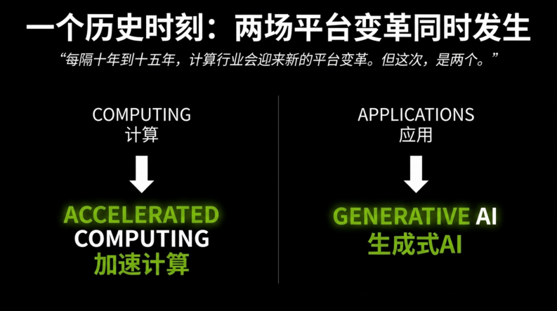 第2页预览