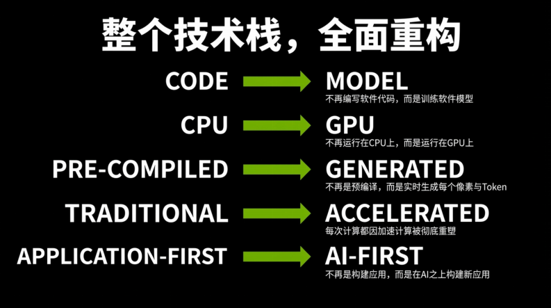 第3页预览