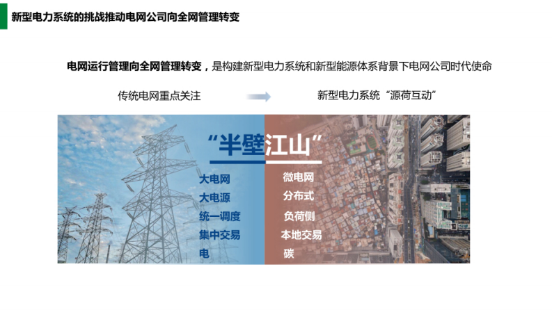第3页预览