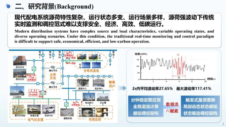 第2页预览