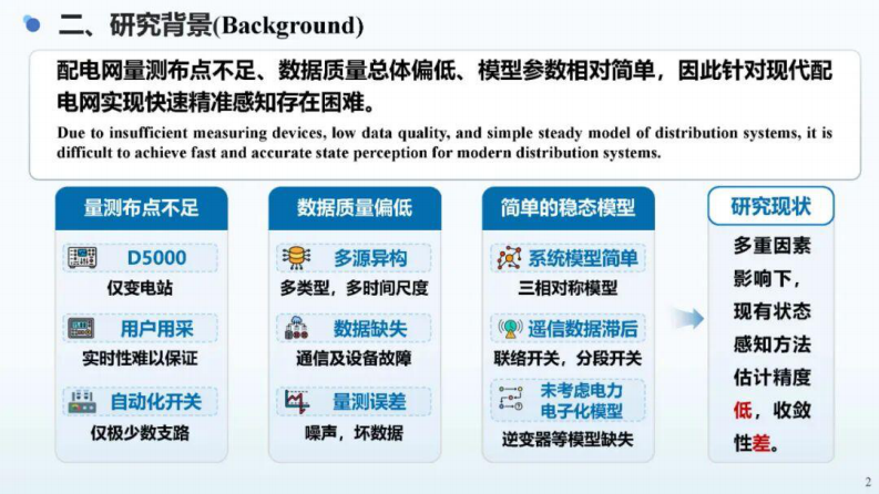 第3页预览