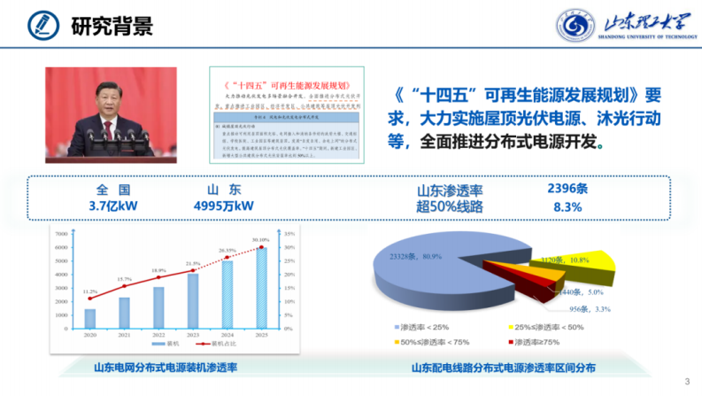 第3页预览