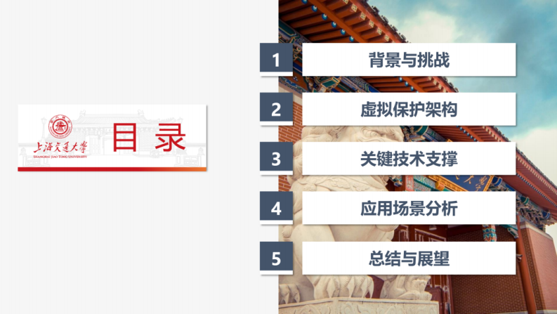 第2页预览
