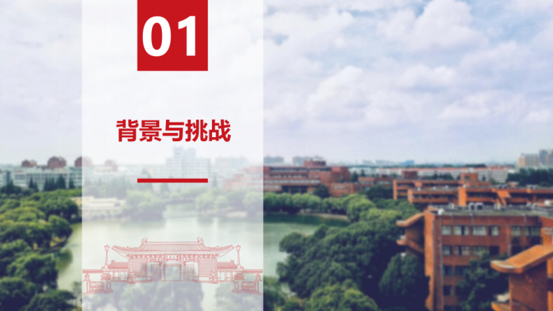 第3页预览