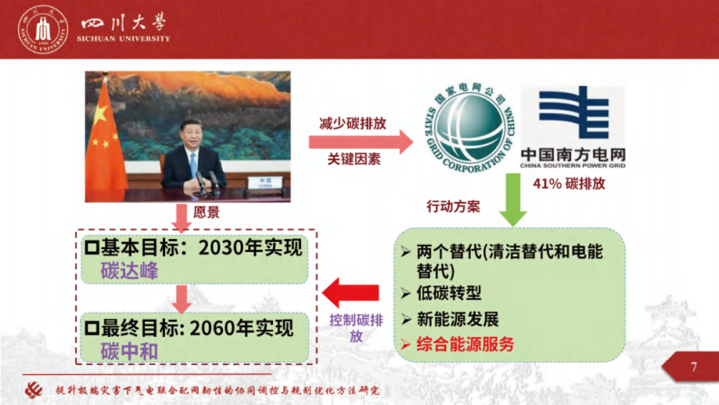 第3页预览