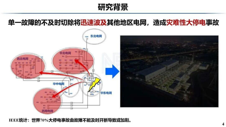 第3页预览