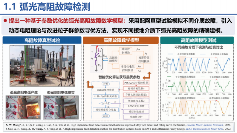 第3页预览
