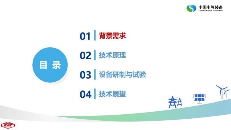 第2页预览