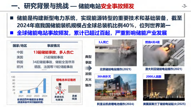 第3页预览
