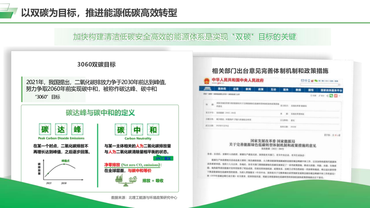 第2页预览