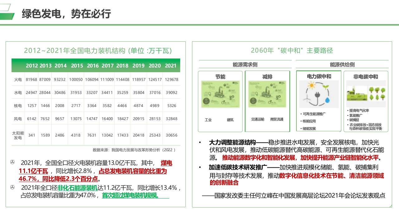 第3页预览