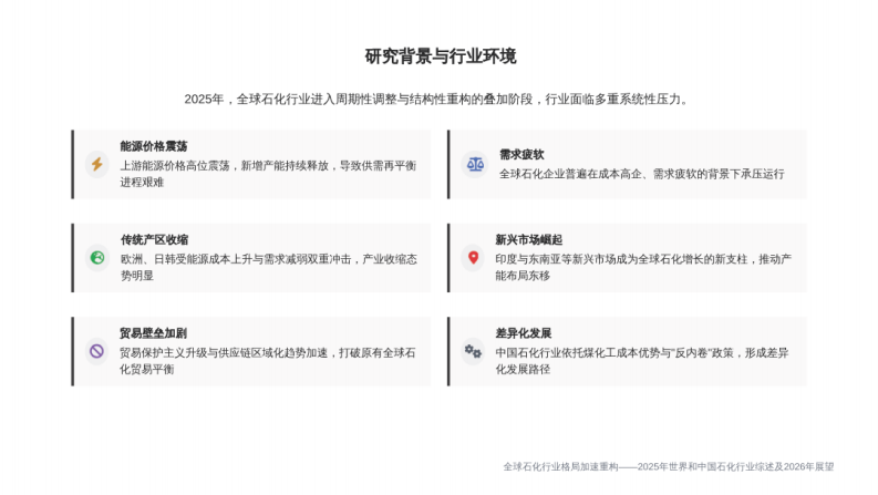 第3页预览