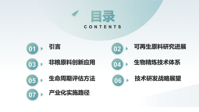 第2页预览