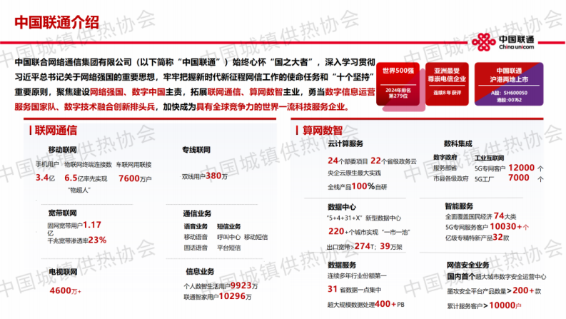 第3页预览