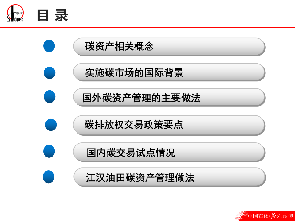第2页预览