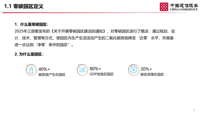 第3页预览