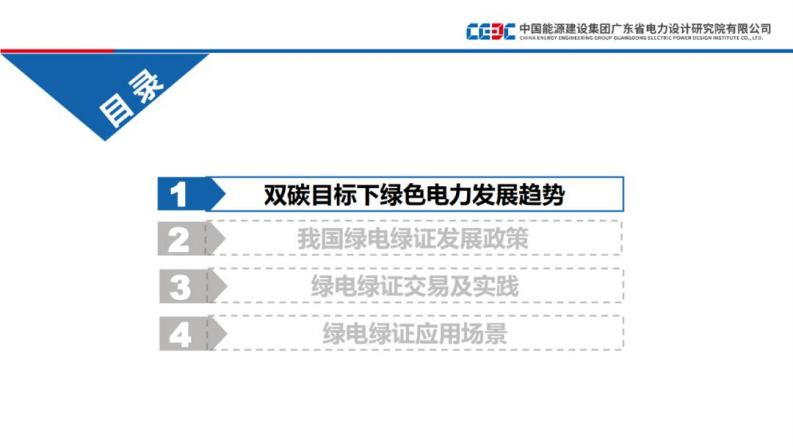 第2页预览