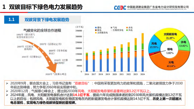 第3页预览