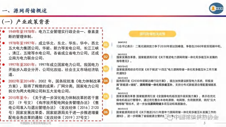 第3页预览