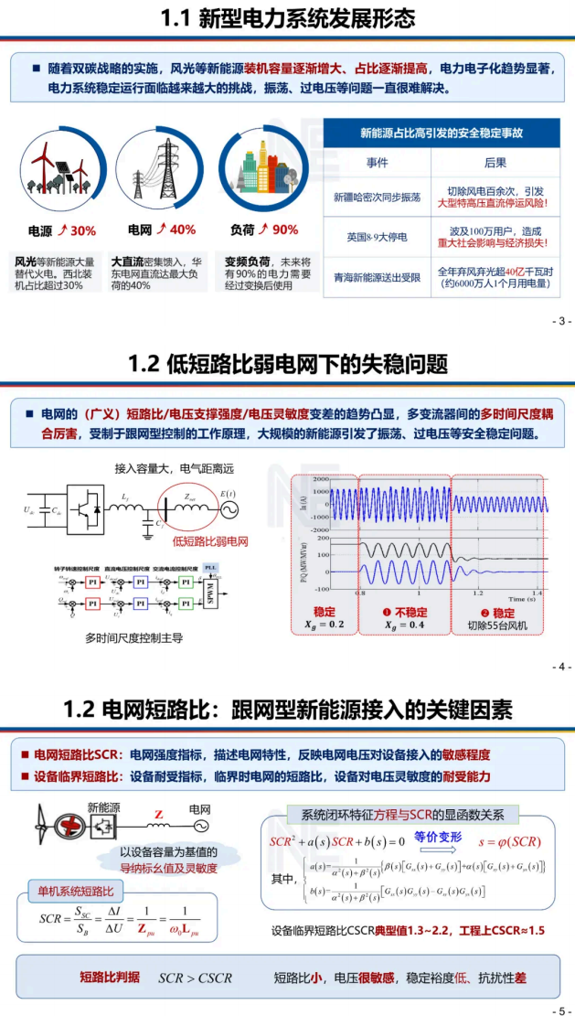 第3页预览