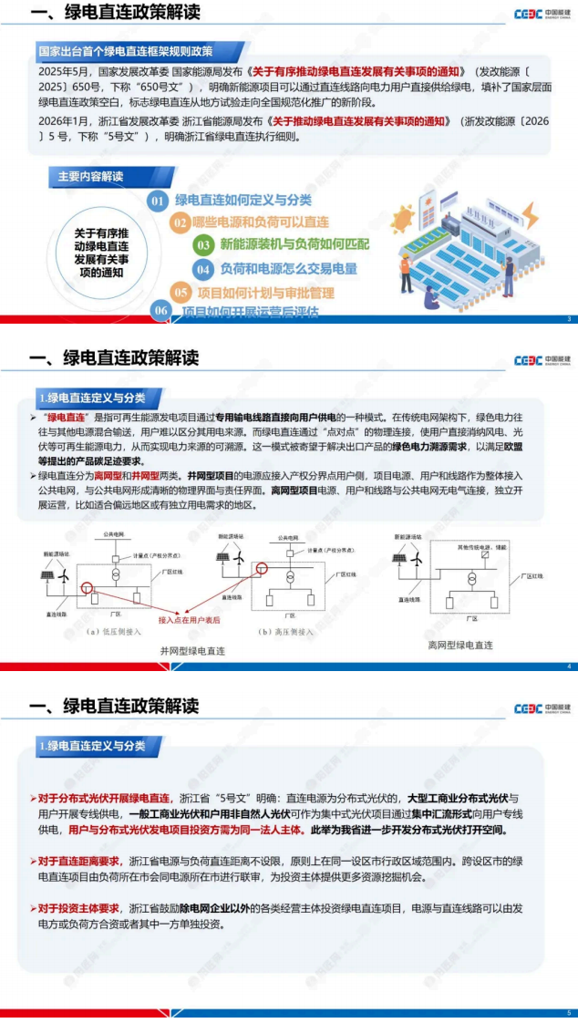 第2页预览