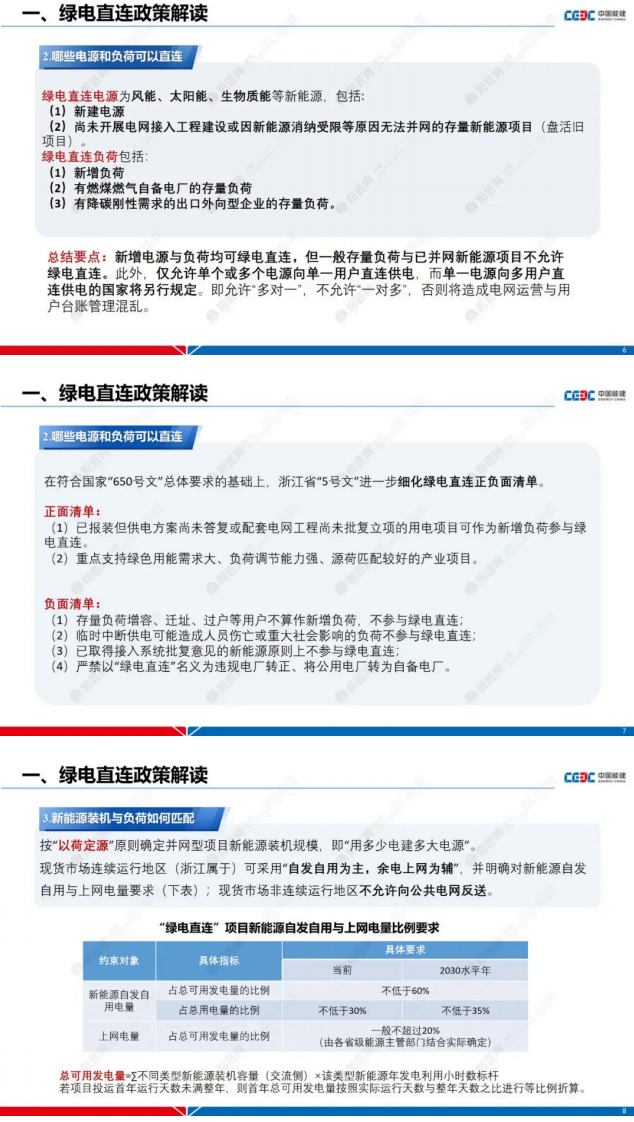 第3页预览