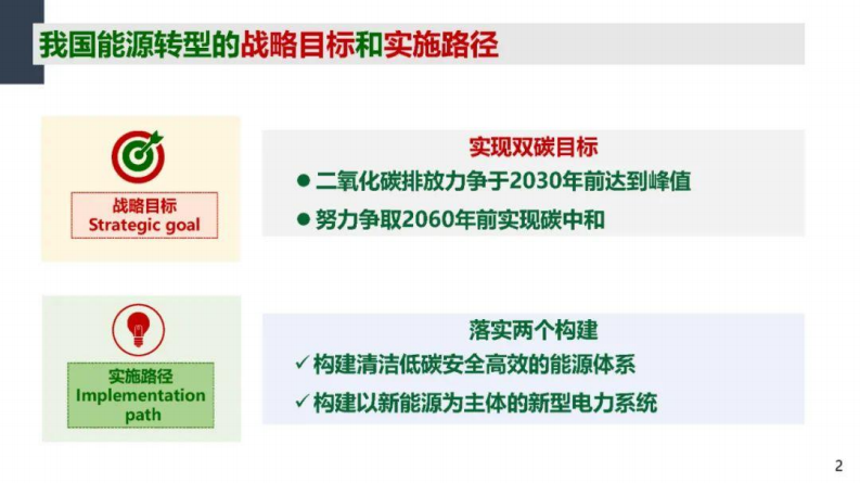第3页预览