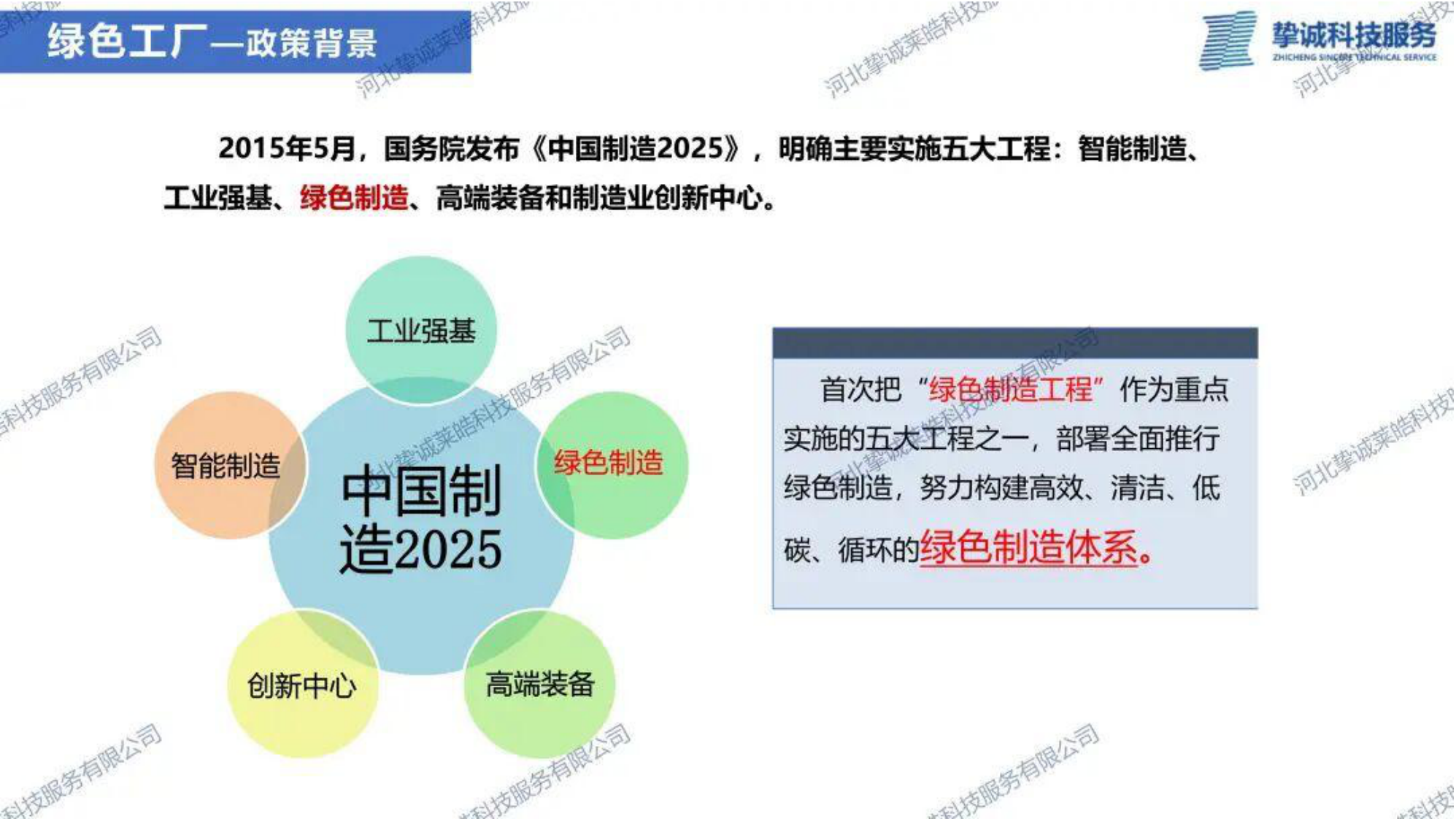 第2页预览