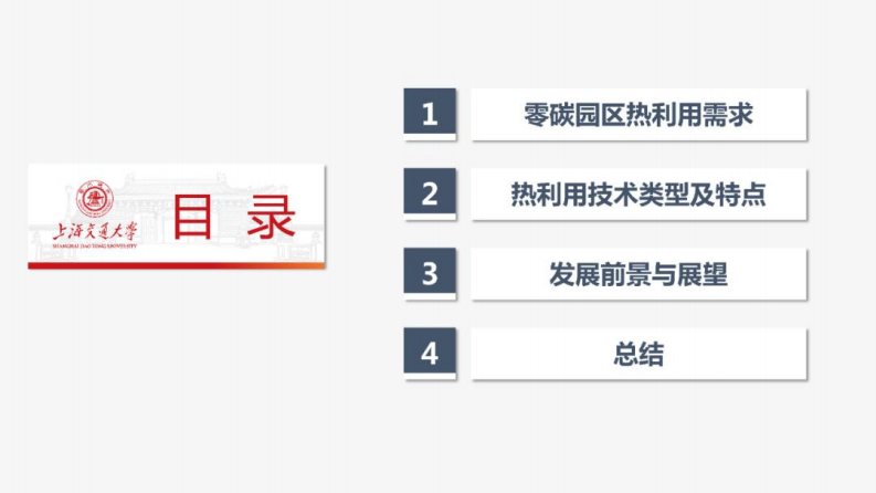 第2页预览