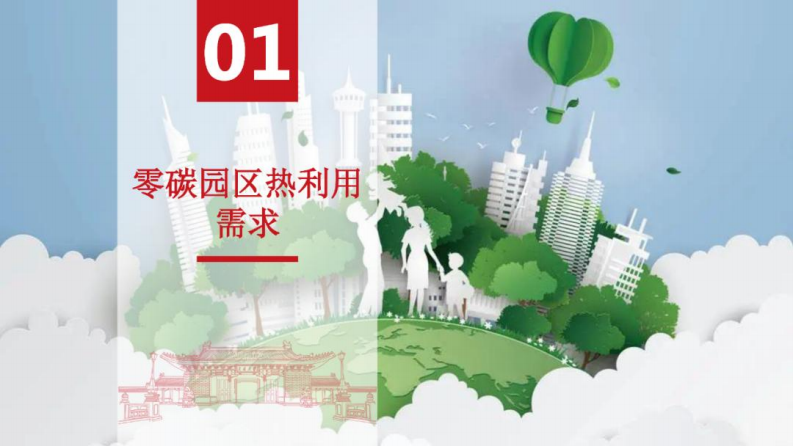 第3页预览