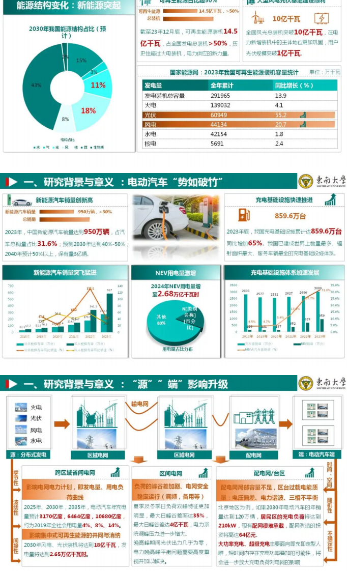 第2页预览