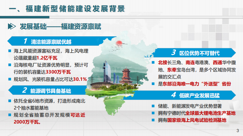 第3页预览